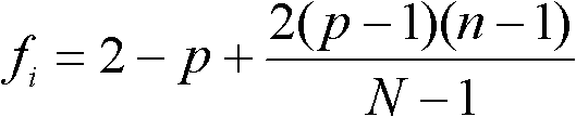 Multiple RGV dynamic scheduling method based on genetic algorithm