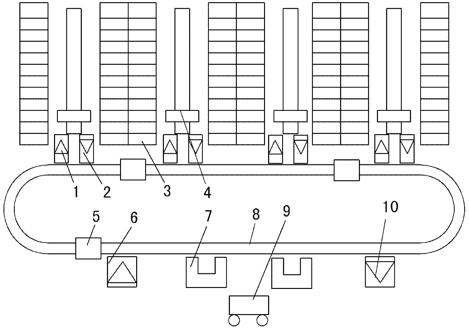 Multiple RGV dynamic scheduling method based on genetic algorithm