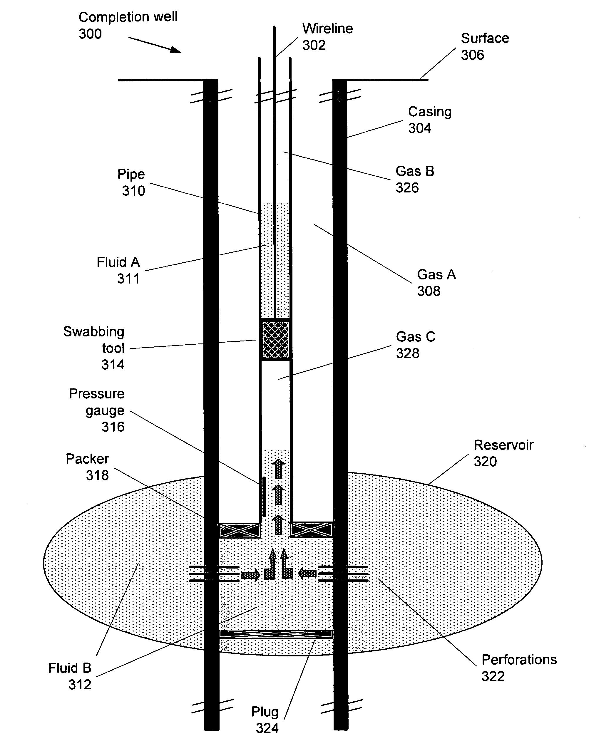 Method and system for interpreting swabbing tests using nonlinear regression