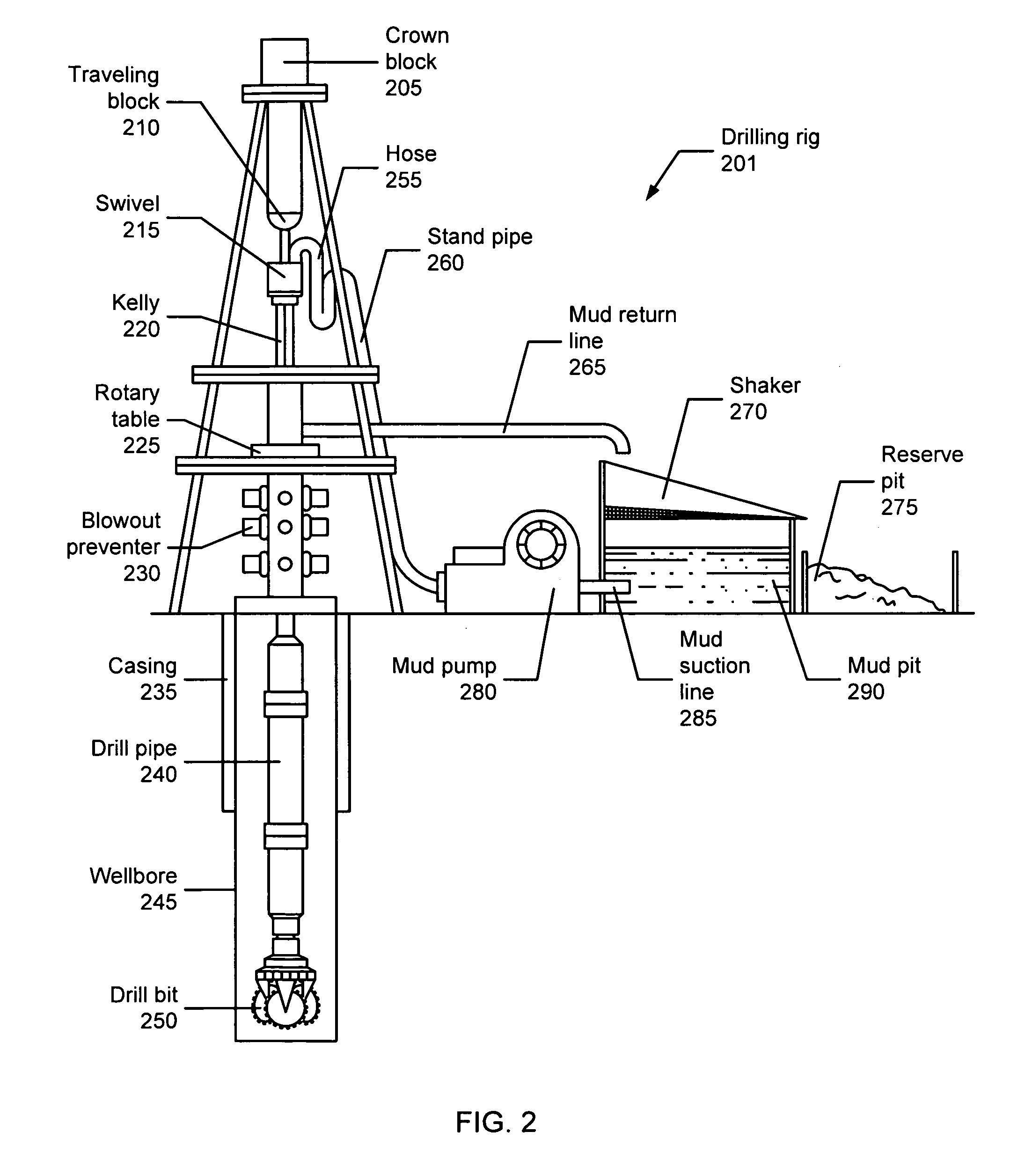 Method and system for interpreting swabbing tests using nonlinear regression