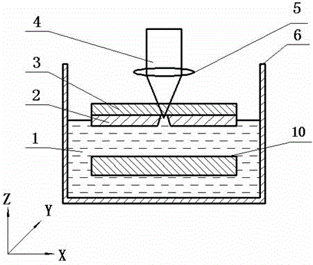 Processing method of processing device for enhancing sapphire laser backward wet etching rate