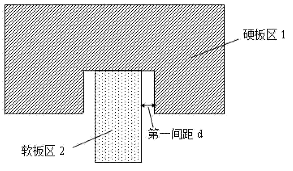 Anti-gluing method for flexible board in groove region of rigid-flexible board