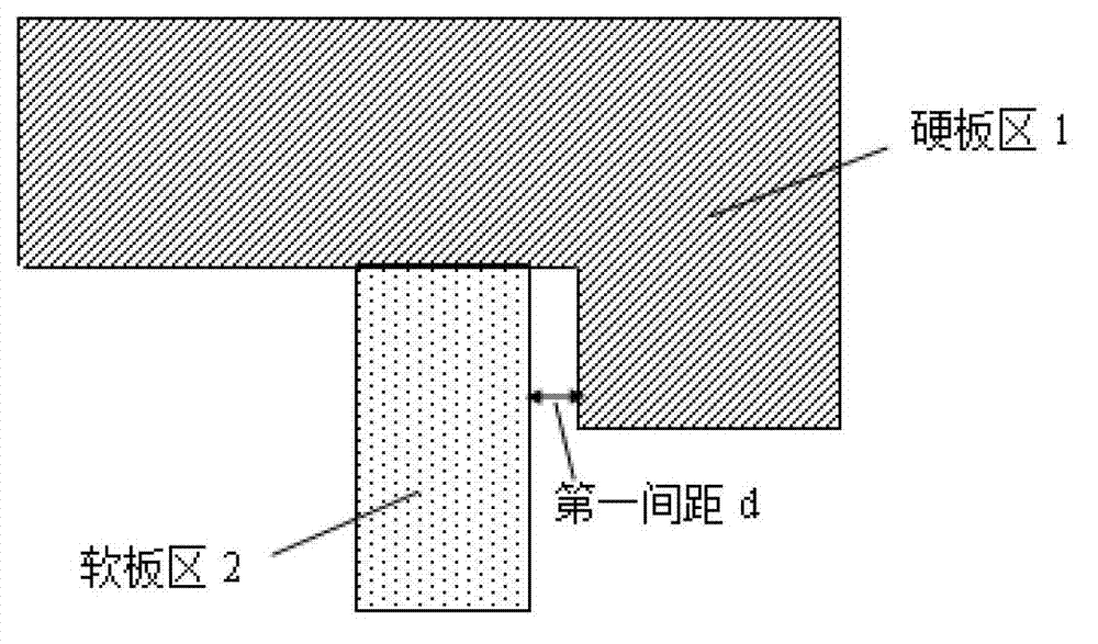 Anti-gluing method for flexible board in groove region of rigid-flexible board