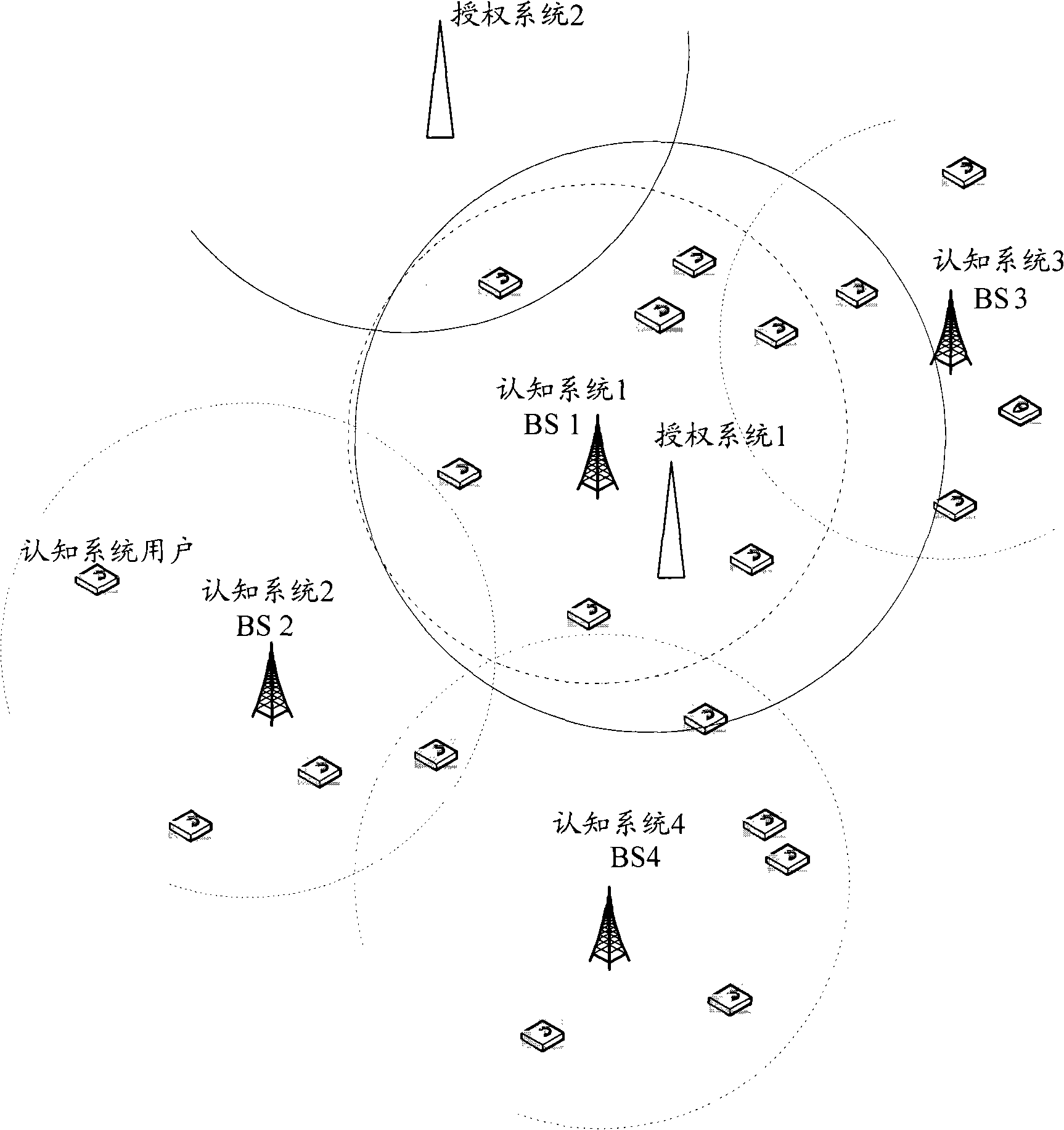 Method, apparatus, base station and network system for selecting dynamic frequency