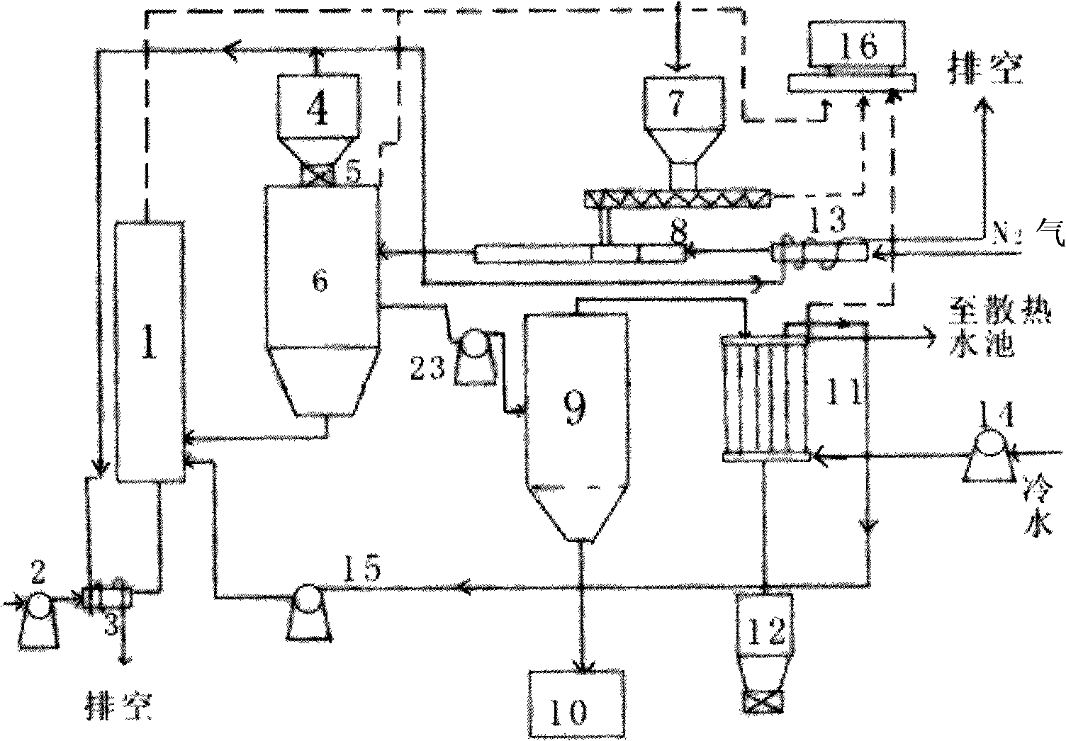 Method for preparing biofuel oil with agronomic crop straw thermal cracking