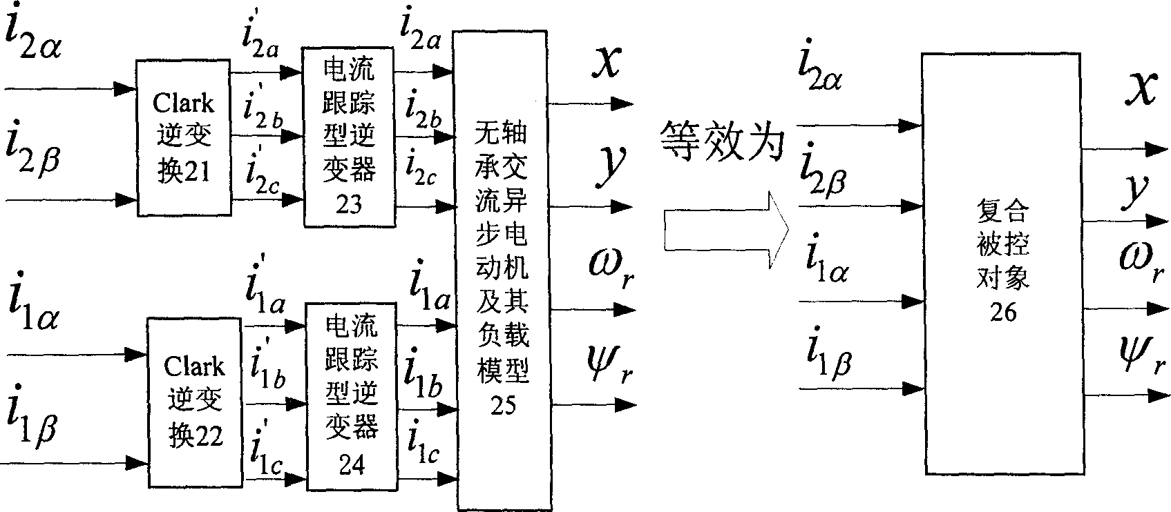 Method for controlling bearing-less AC asynchronous motor neural network inverse decoupling controller