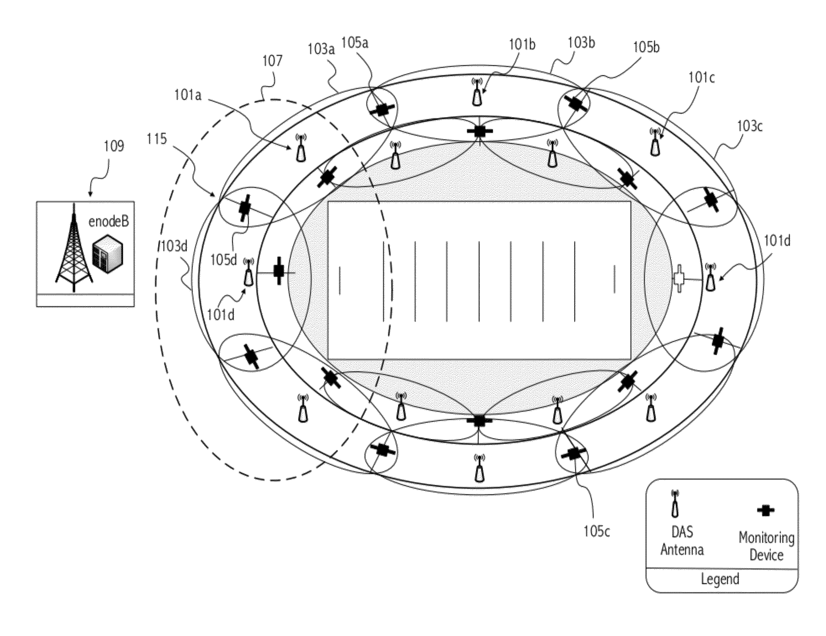 Monitoring system for distributed antenna systems