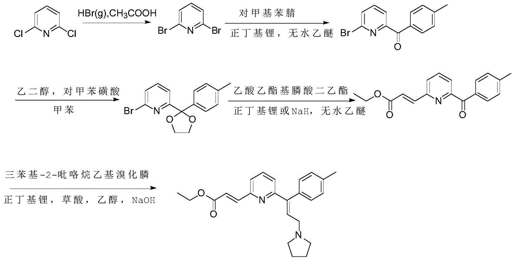 A kind of preparation method of avastatin