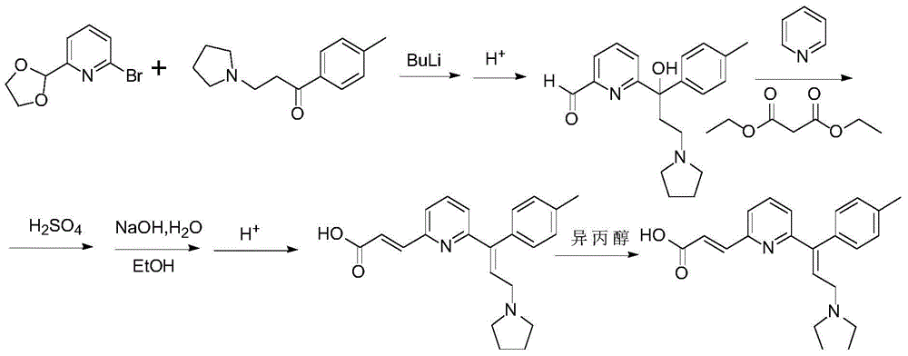 A kind of preparation method of avastatin