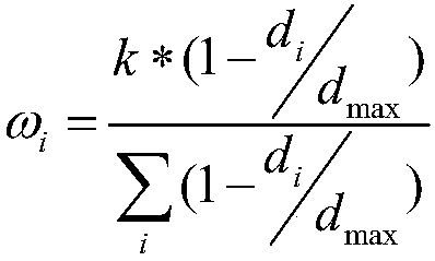 Rock burst danger level prediction method based on local weighting C4.5 algorithm