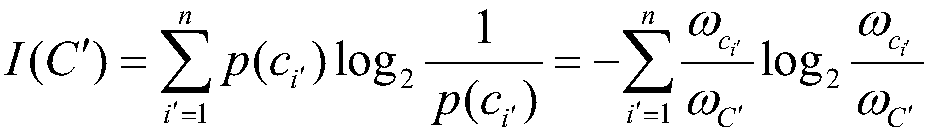 Rock burst danger level prediction method based on local weighting C4.5 algorithm