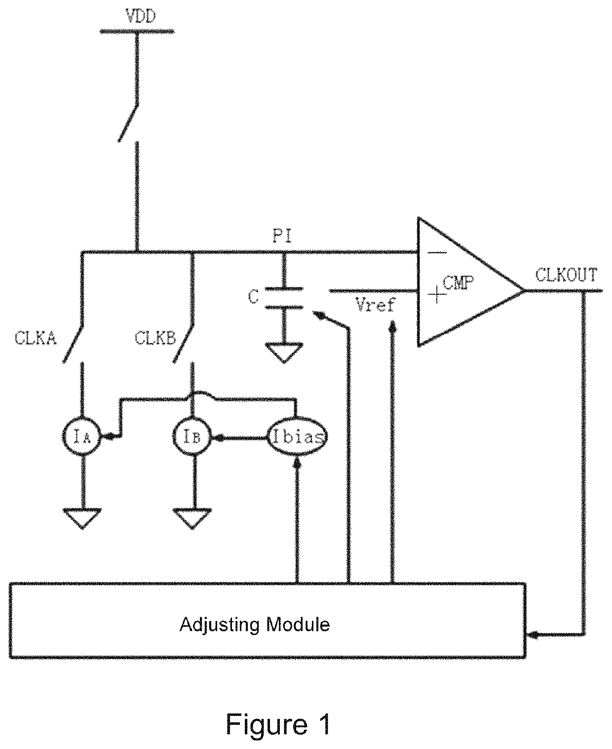 Phase difference generator error compensation method of digital frequency generator