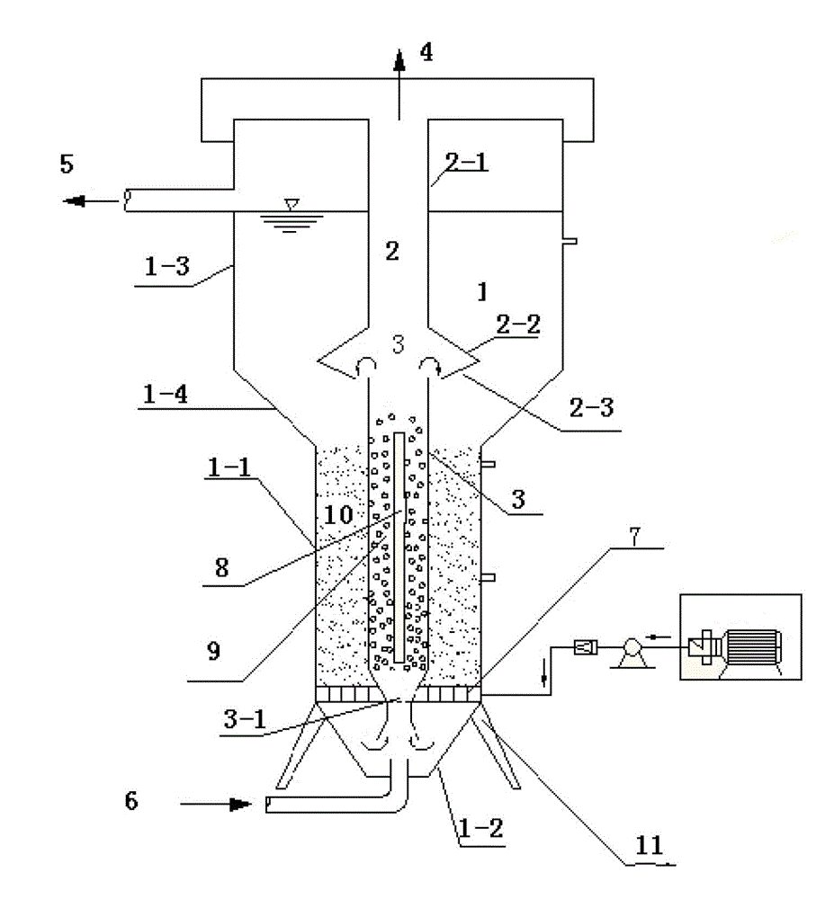 Double-internal circulating water treatment device capable of combining photocatalysis and aerobe, and working method thereof