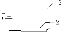 Small neutron source and preparing method thereof