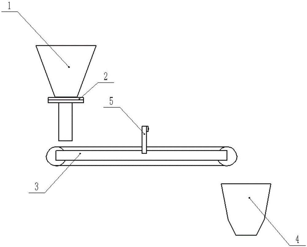 Coal-adding system