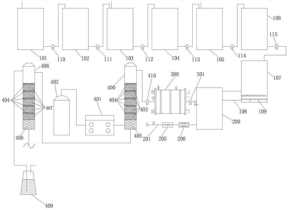 Method and device for treating high-salt organic wastewater in chemical production