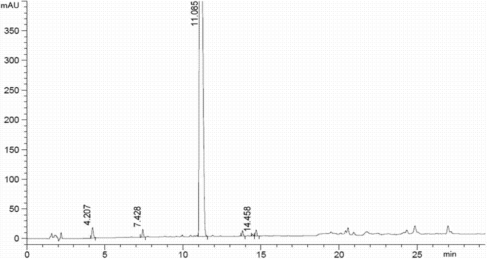 A kind of synthetic method of carfilzomib