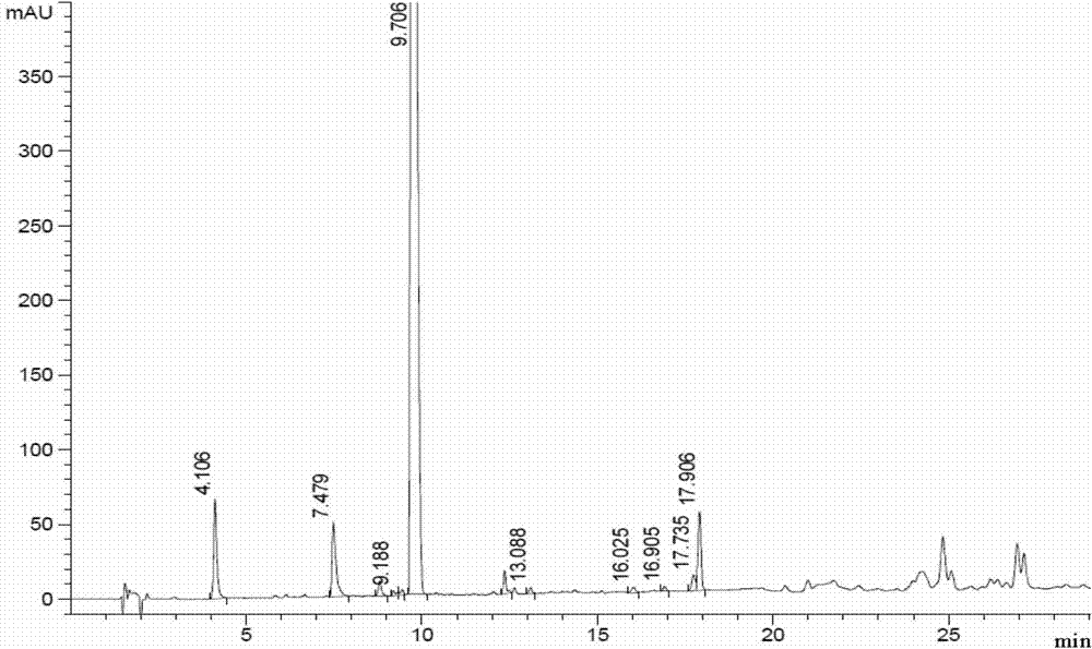 A kind of synthetic method of carfilzomib