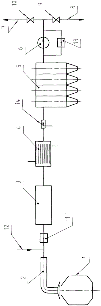 Recovery method of converter gas