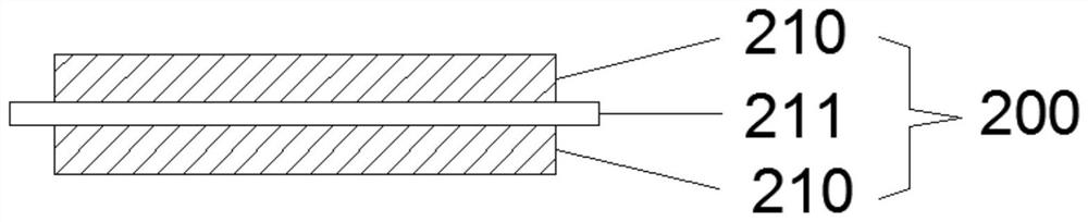 A laminated secondary battery based on cross-stacking and its preparation method