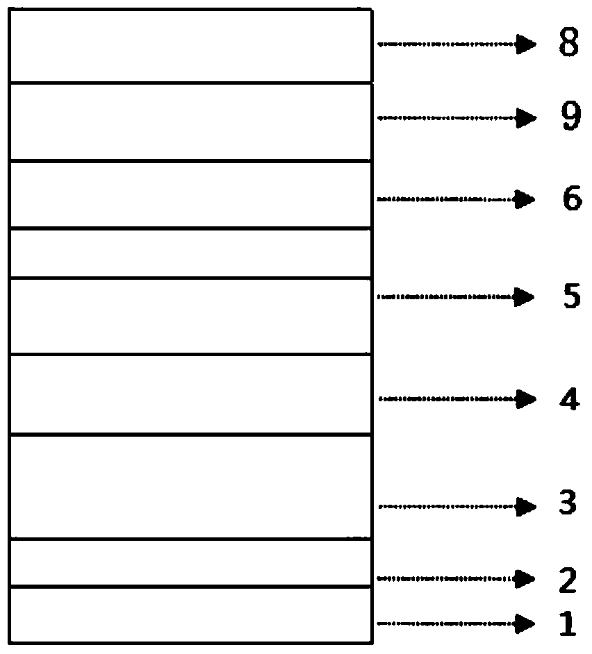 LED epitaxial layer growing method and LED epitaxial layer