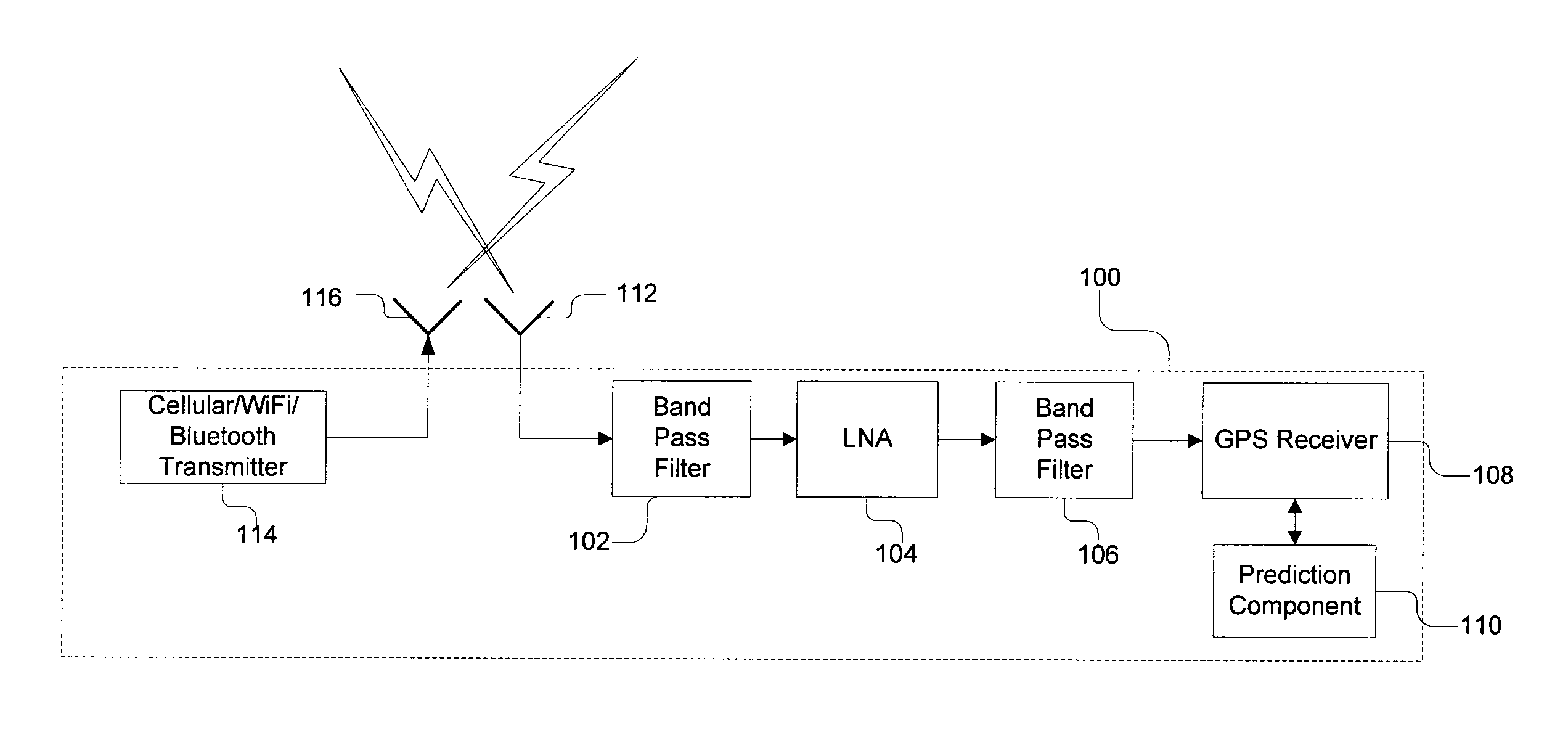 Method and apparatus for utilization of location determination signal samples in noisy environments