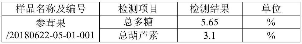 A kind of cultivation method of ginseng fruit