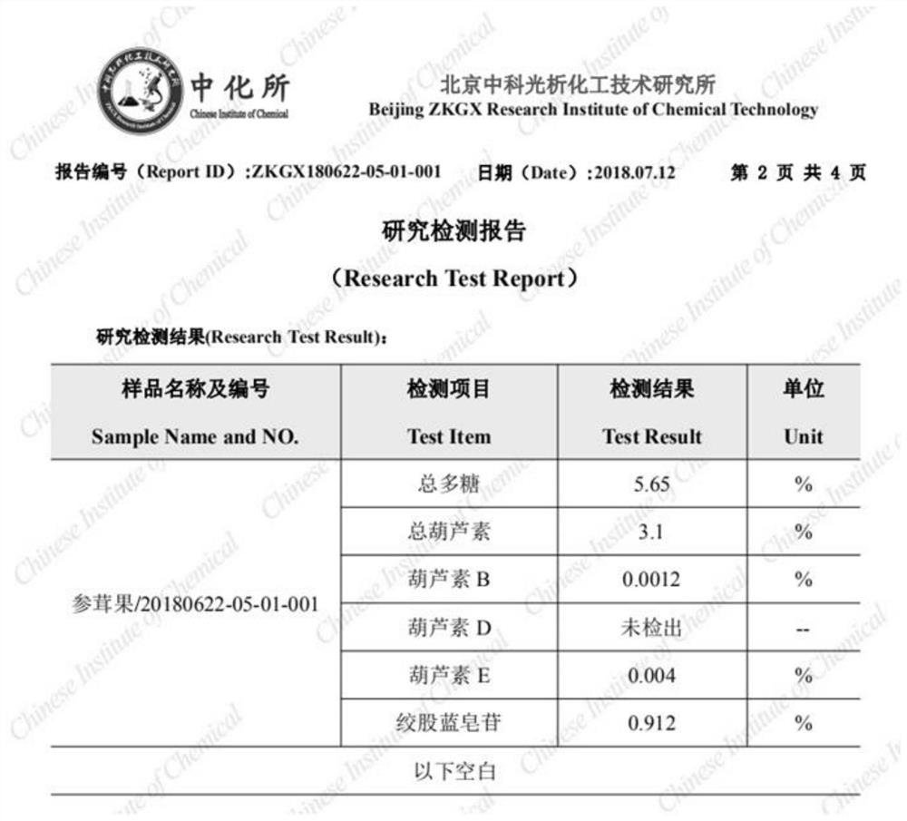 A kind of cultivation method of ginseng fruit