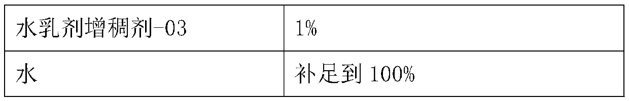 Preparation method and application of thickening agent for emulsion in water