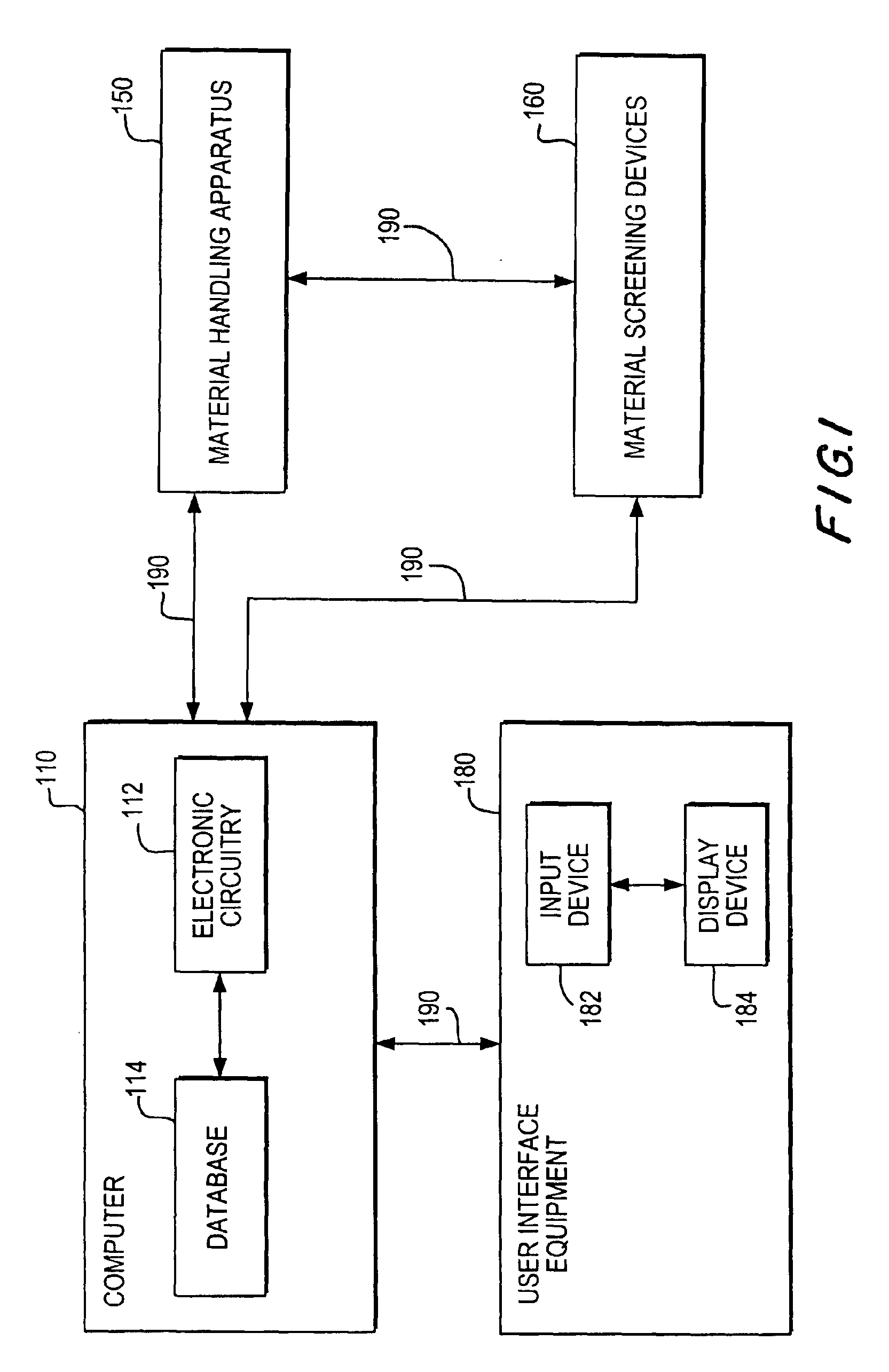 Apparatuses and methods for creating and testing pre-formulations and systems for same