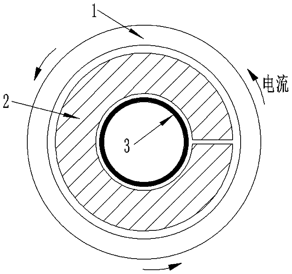 Magnetic collecting device for improving uniformity of deformation of pipe fitting and electromagnetic forming device of magnetic collecting device