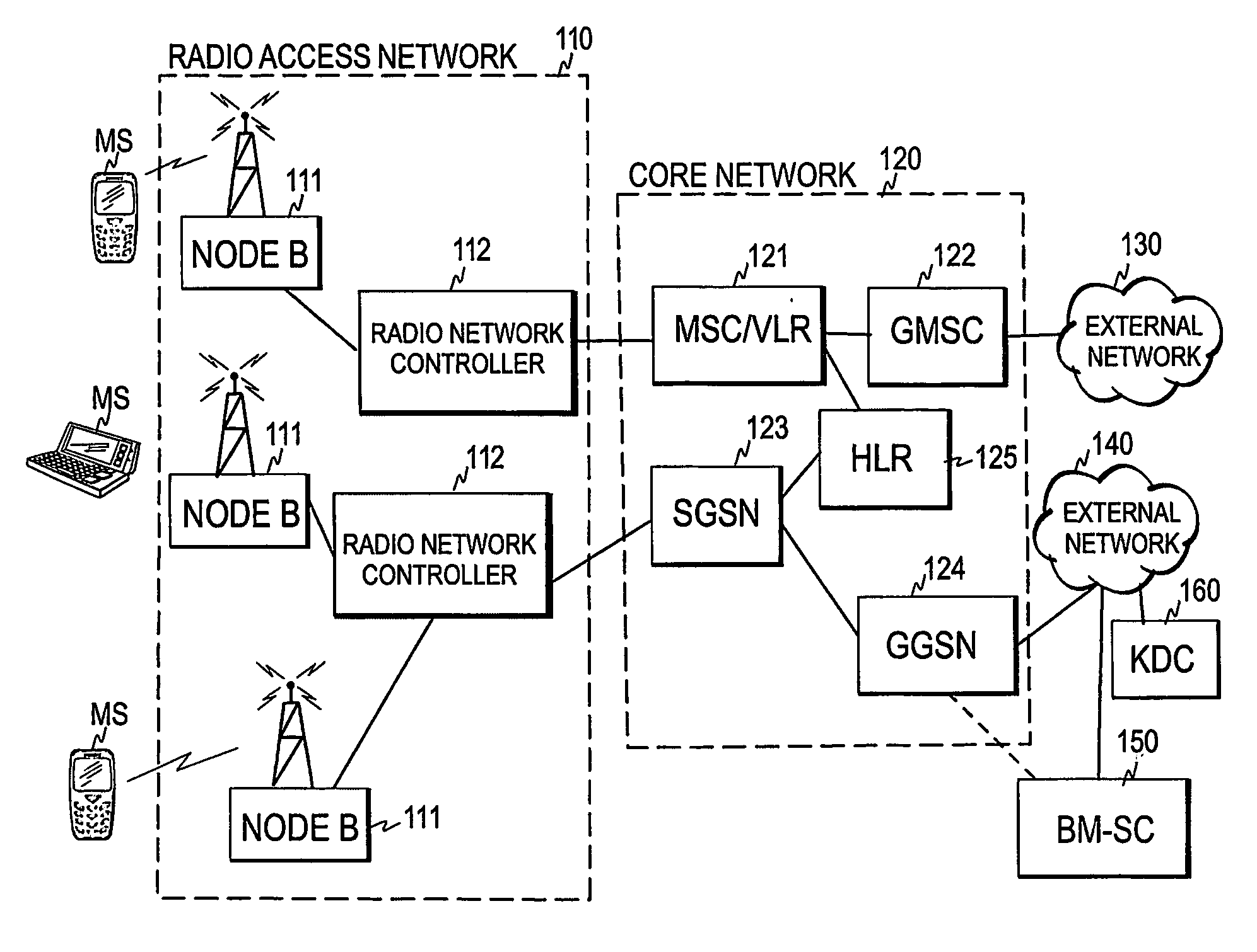 Multicast transmission in a cellular network