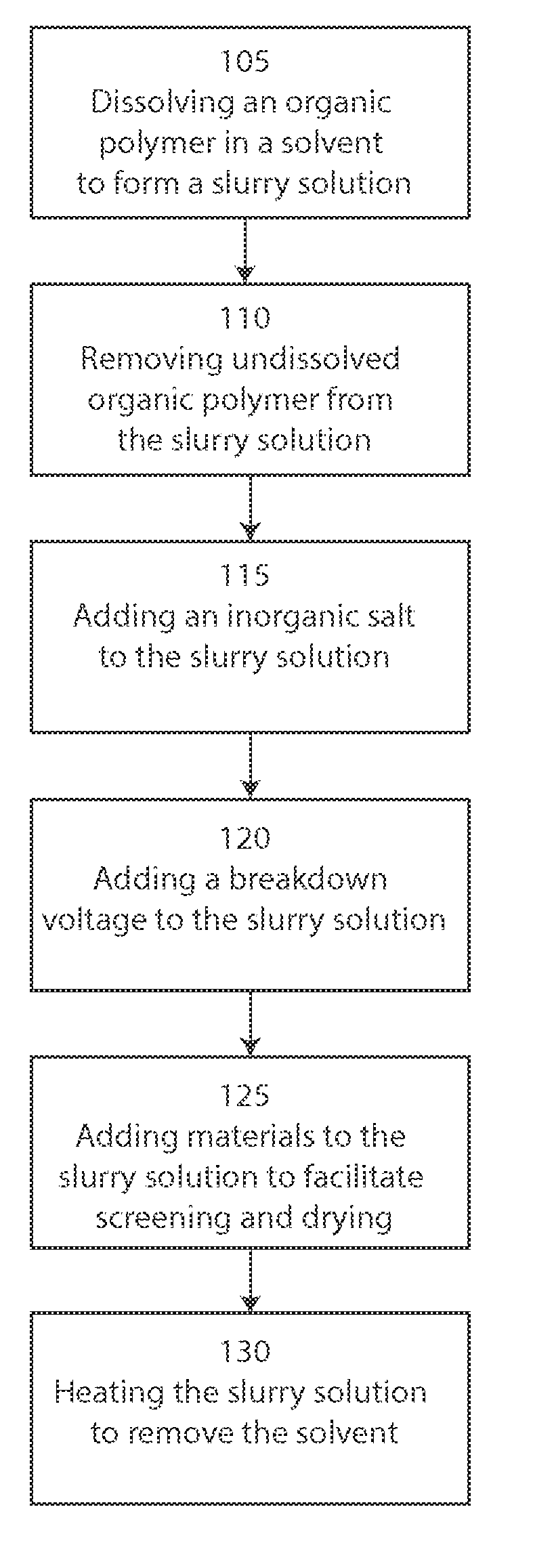 High permittivity low leakage capacitor and energy storing device