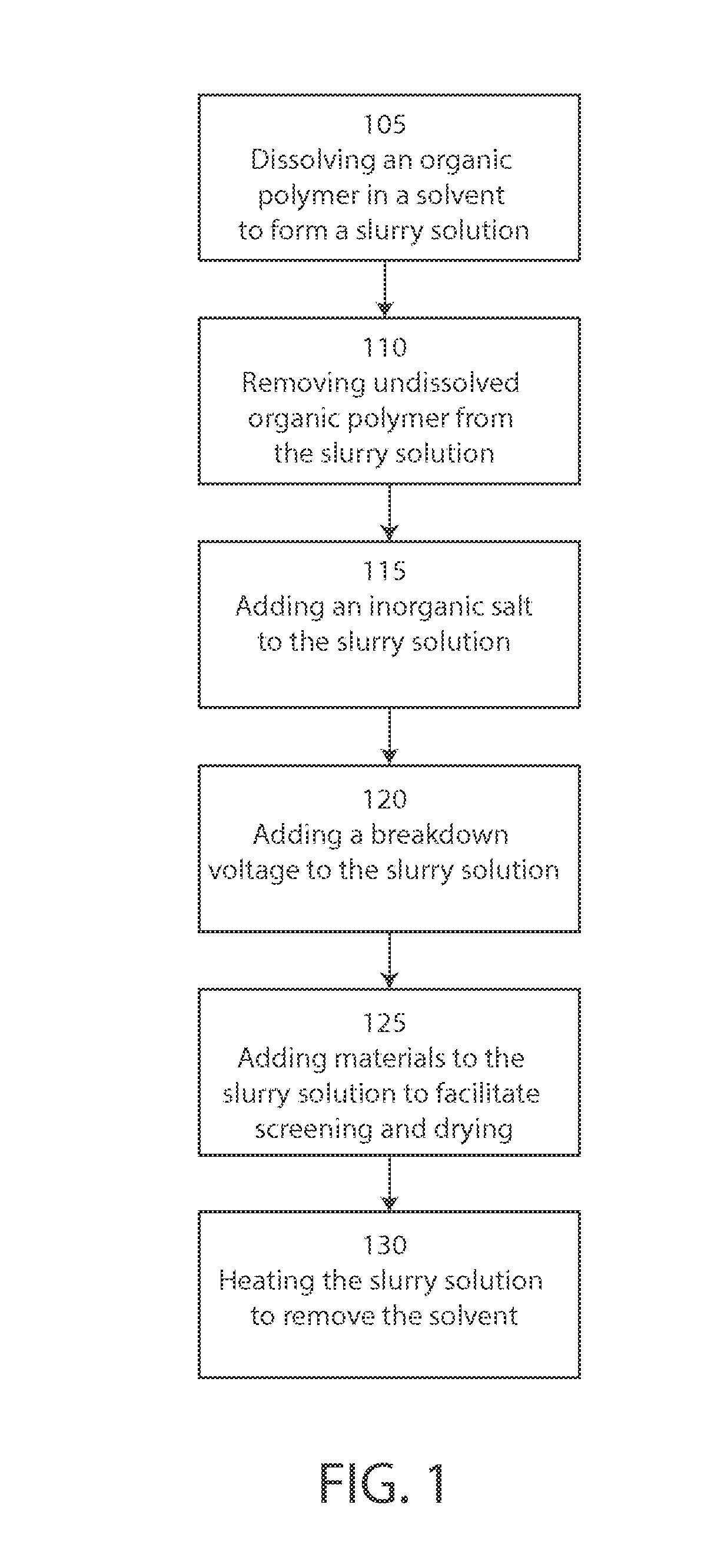 High permittivity low leakage capacitor and energy storing device