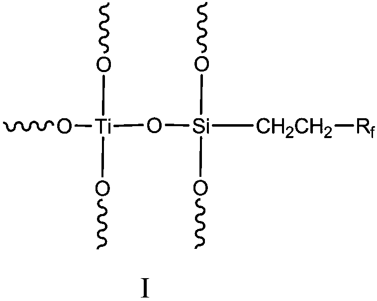 Fluorine-containing titanium sol, inorganic silicate coating and preparation method thereof