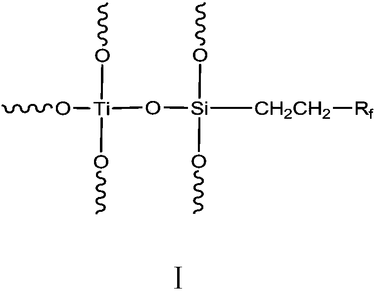 Fluorine-containing titanium sol, inorganic silicate coating and preparation method thereof