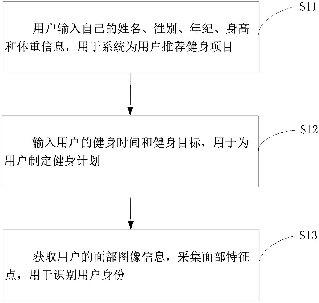 Intelligent mirror-type fitness instruction method and system