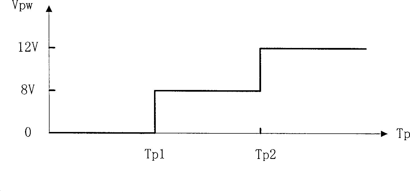 Computer temperature control device and method