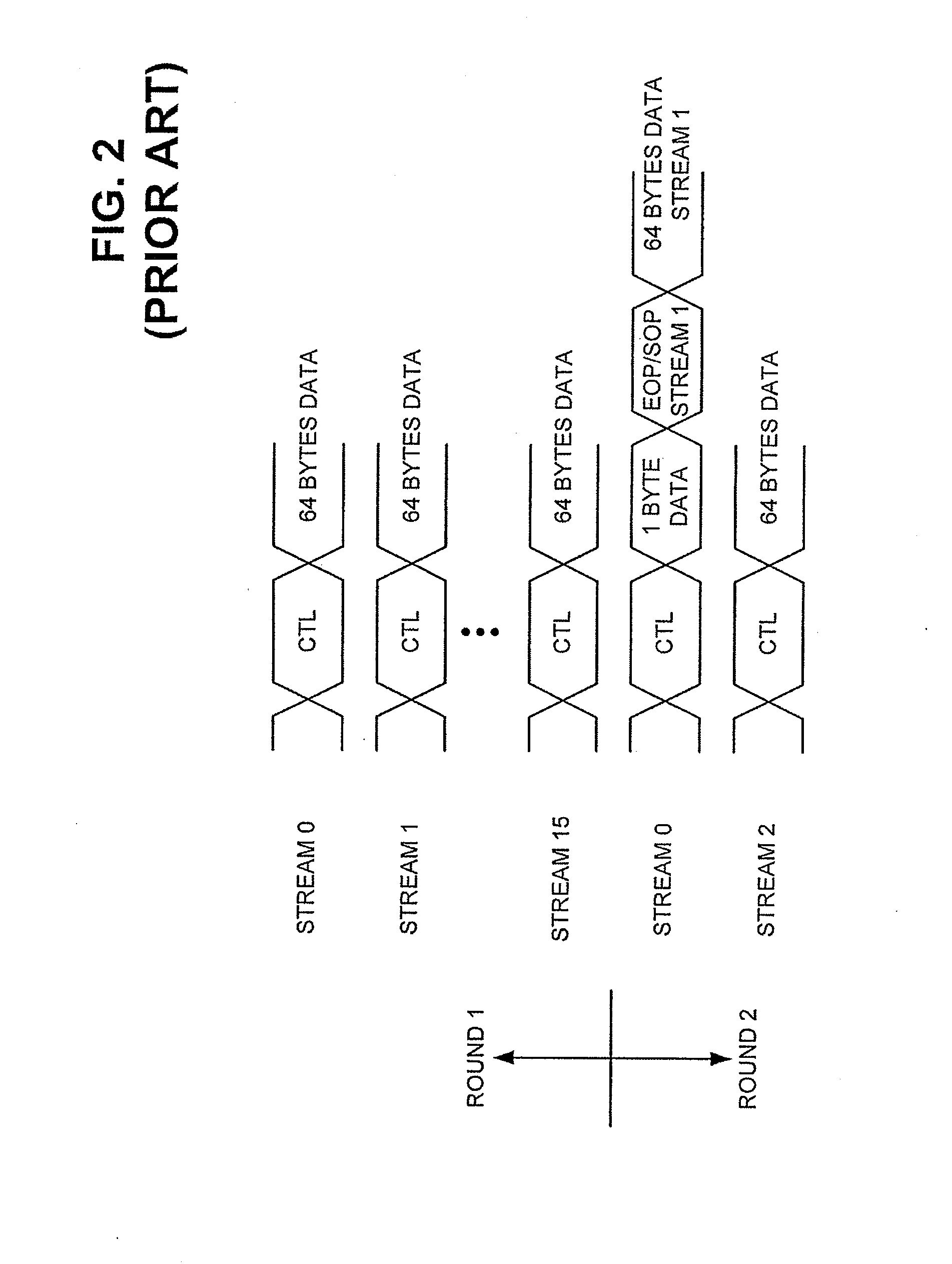 Scheduler for transmit system interfaces