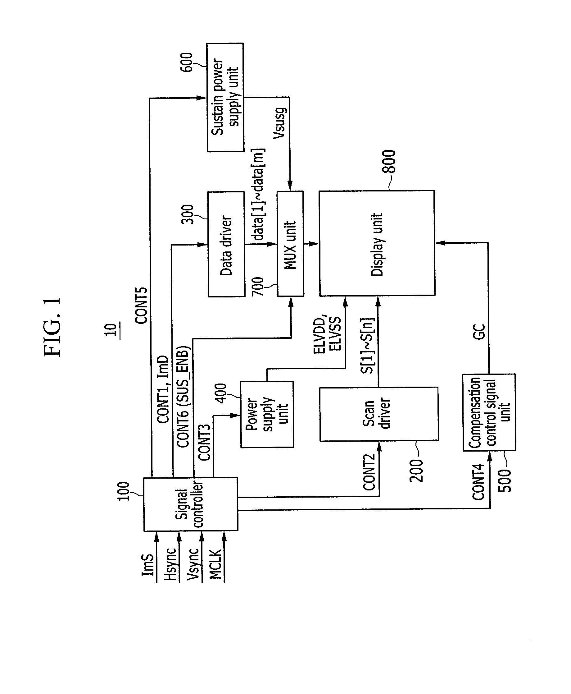 Display device and driving method thereof