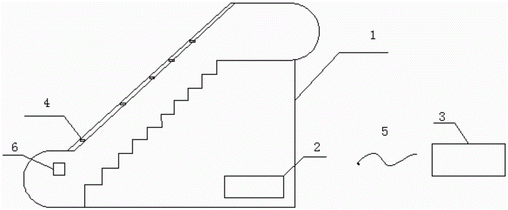 Escalator safety protecting system