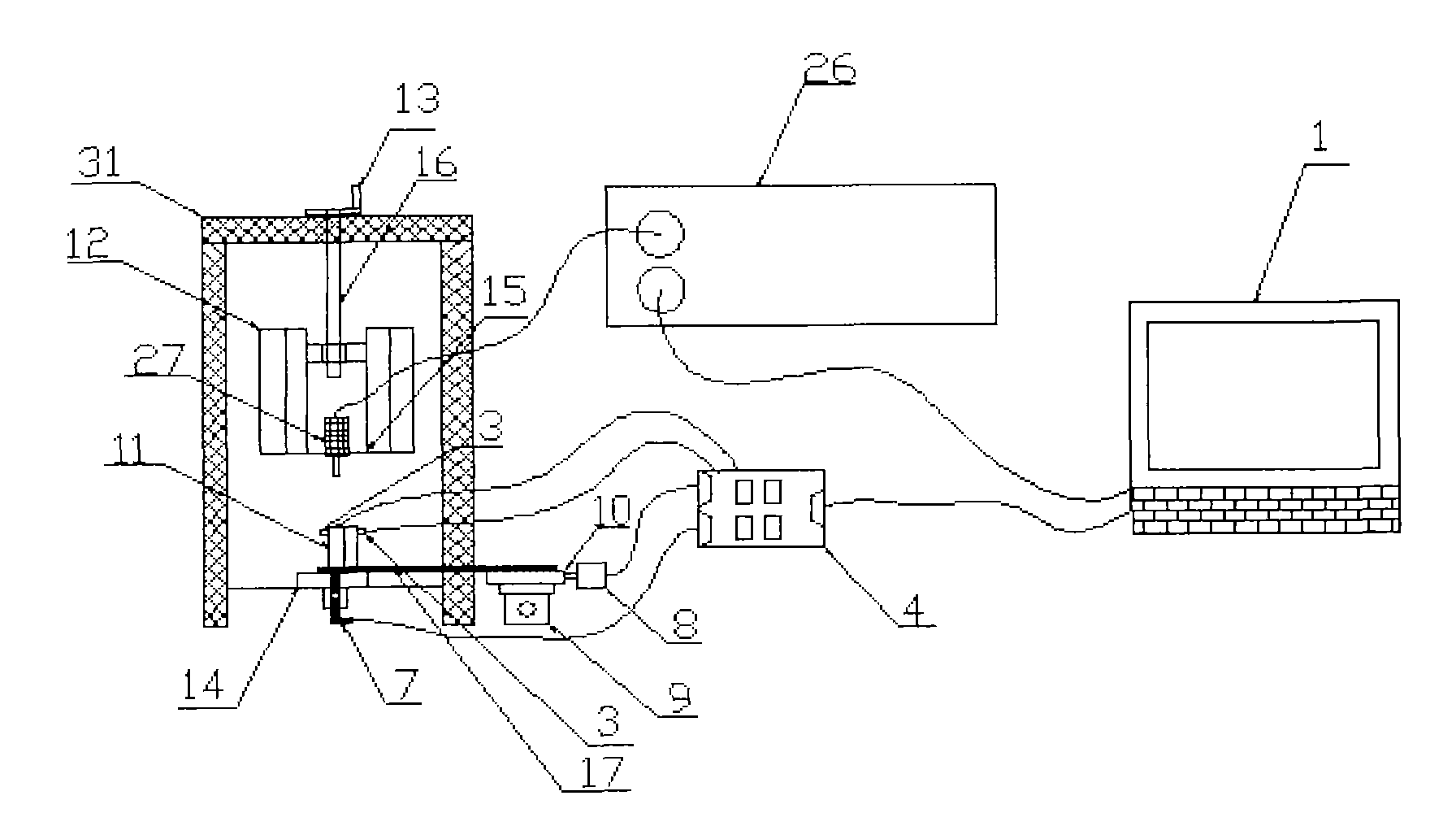 Automatic gauge block calibrating device based on stepper motor