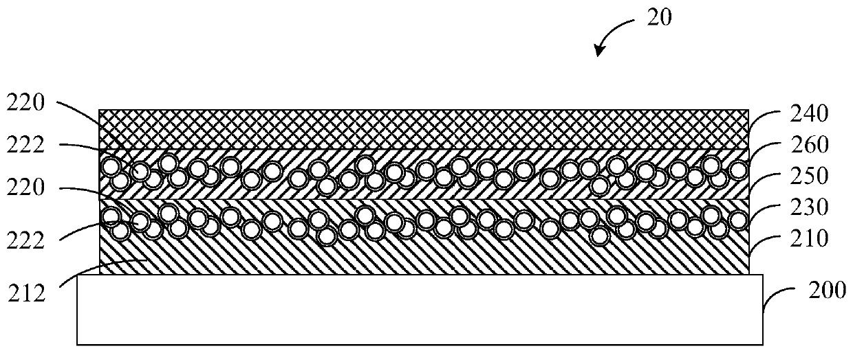 Flexible substrate and preparation method thereof