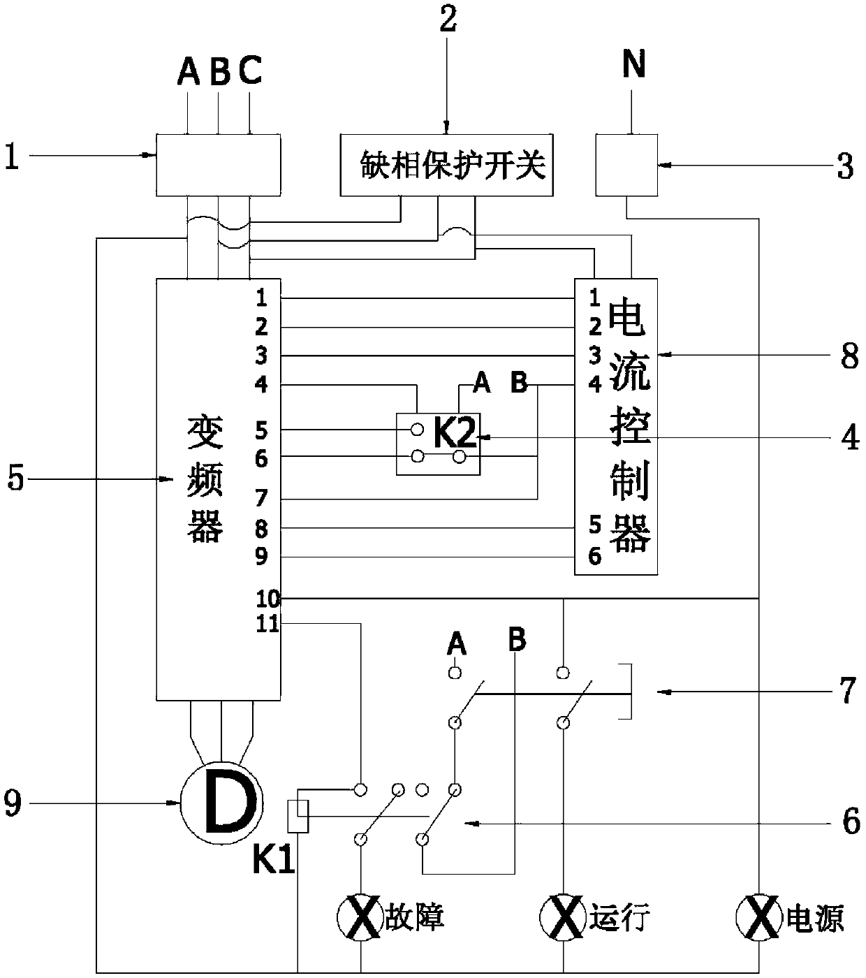 Intelligent fan electronic control box