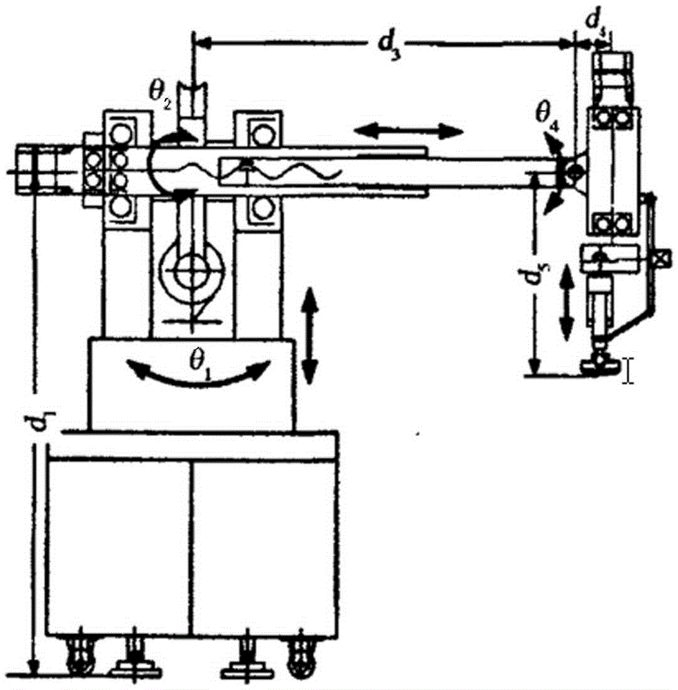 Five-degree-of-freedom polishing manipulator for large aperture optical component