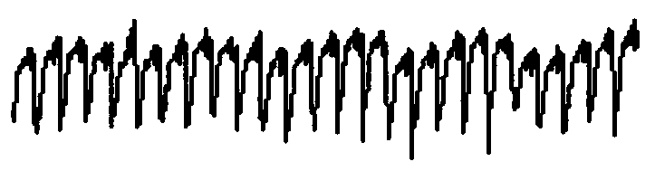 Hyperspectral Data Classification Method Based on Convolutional Neural Networks to Convert Space-Spectrum Joint Data to Waveform Image