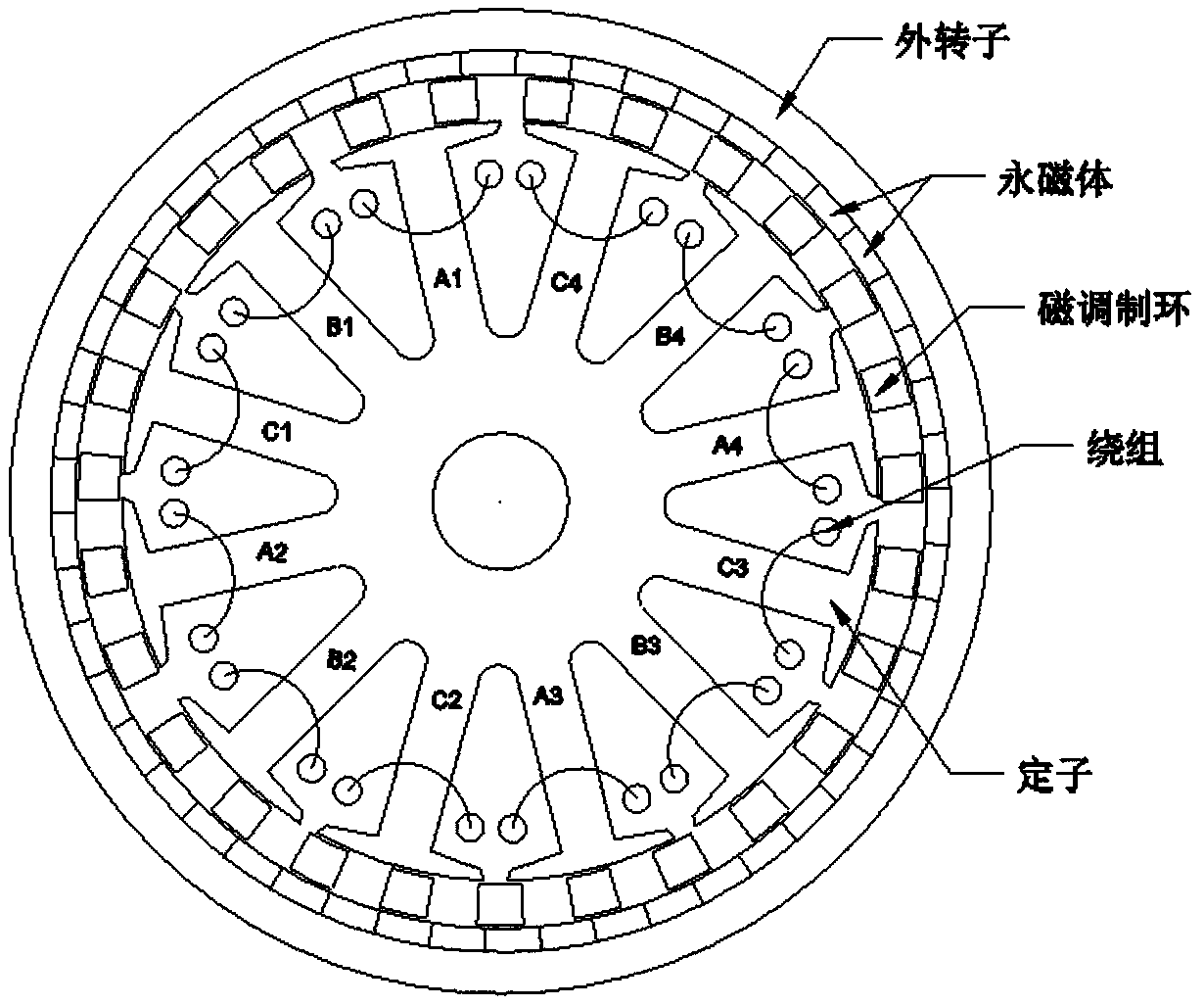 Magnetic-field modulation wave power generator with permanent-magnet concentric structure