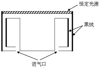 Imitated artificial haze monitoring system and method