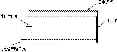 Imitated artificial haze monitoring system and method