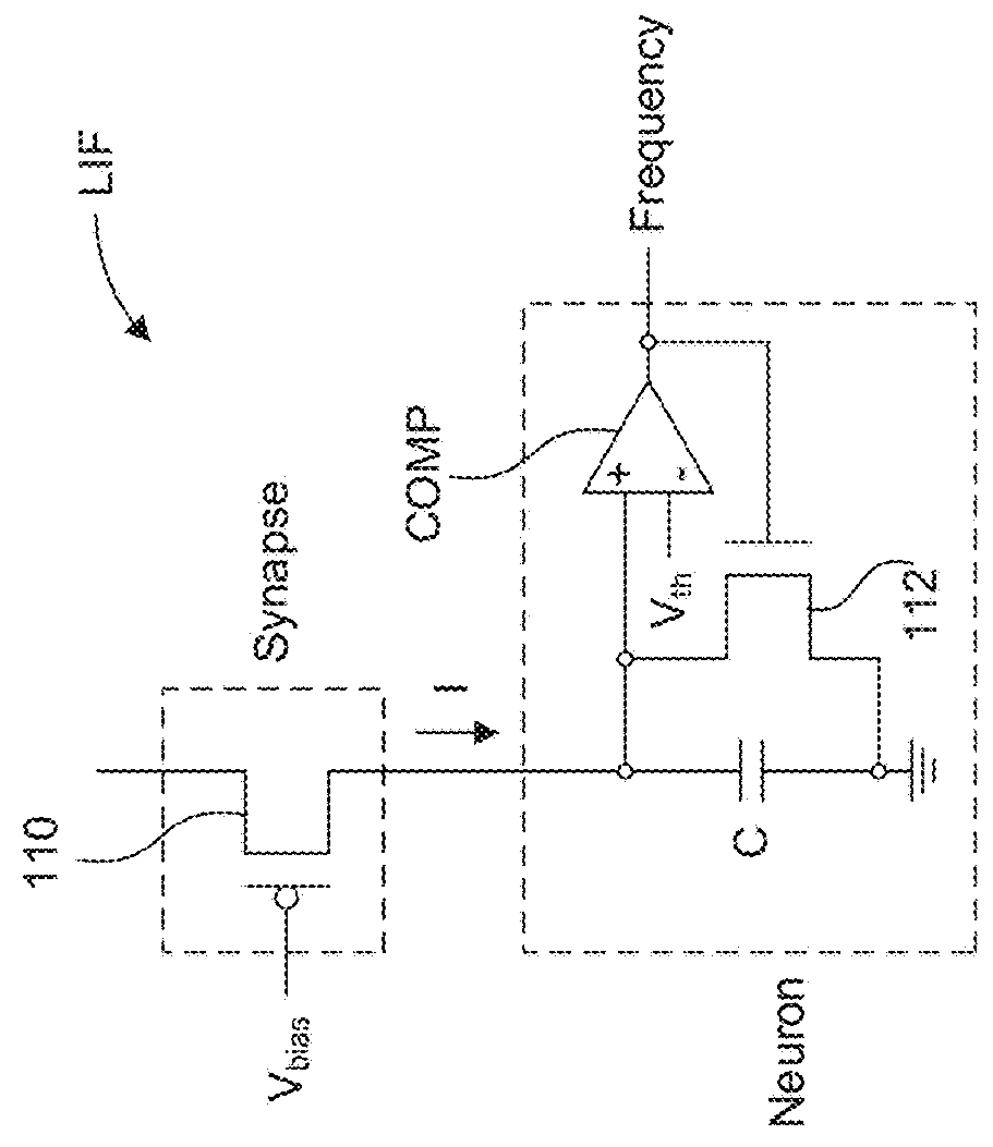 Neuromorphic Digital Focal Plane Array